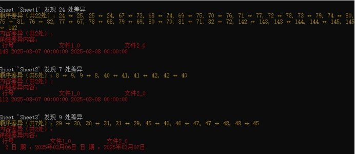 客服日始表格检查实践的应用与剖析.png