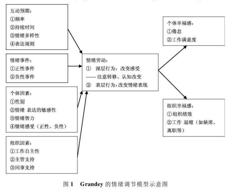 1f4510e16998f100f2cb227035fd2763.png